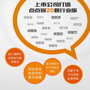探索點點客微信營銷 一站式網絡服務加盟新選擇
