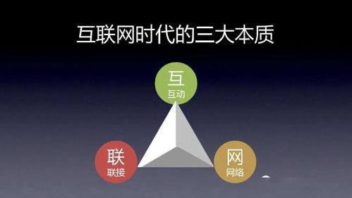 讀懂土匪營銷黑話，一針見血破解上海網絡技術服務的產品難題